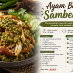 resep ayam bejek sambel ijo