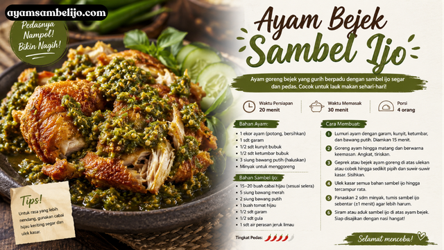 resep ayam bejek sambel ijo